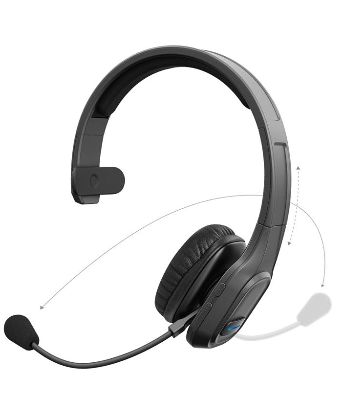 NOISE-CANCELLING WIRELESS HEADSET